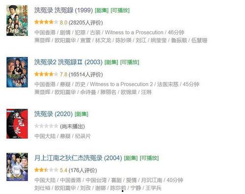 豆瓣新闻爆料在哪看,揭秘“在哪看”背后的秘密与操作  第3张